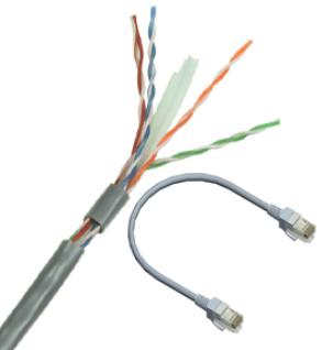COPPER STRUCTURED CABLES